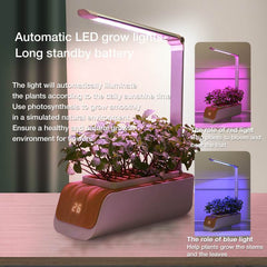 Hydroponic Indoor Herb Garden Desk Lamp LED Growing System